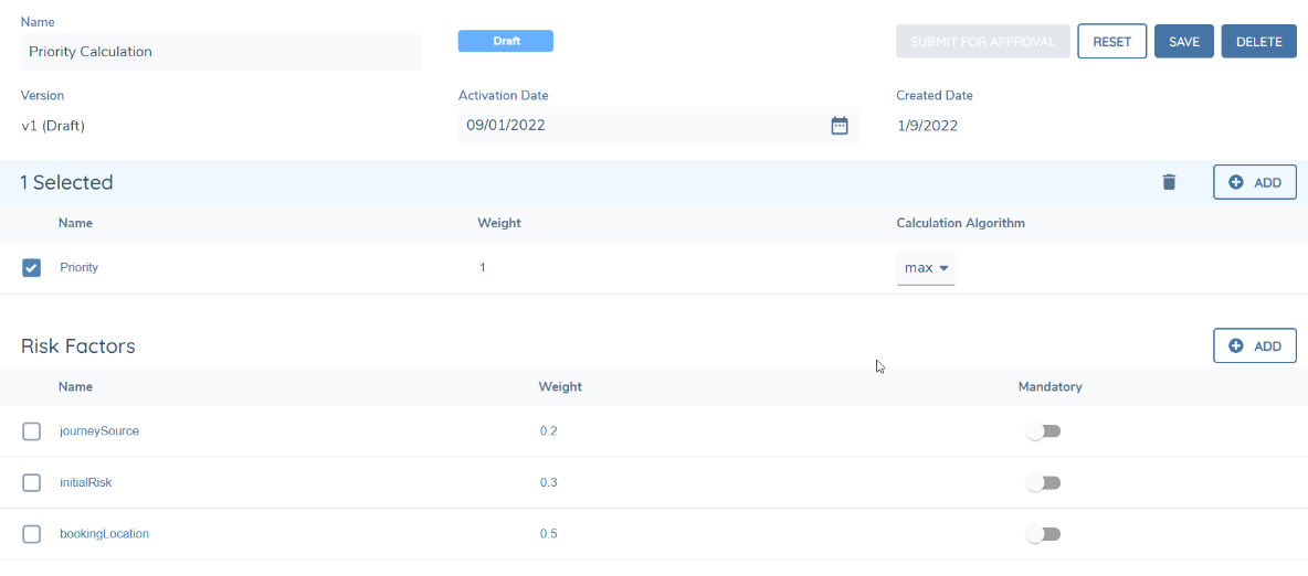 Priority Calculation