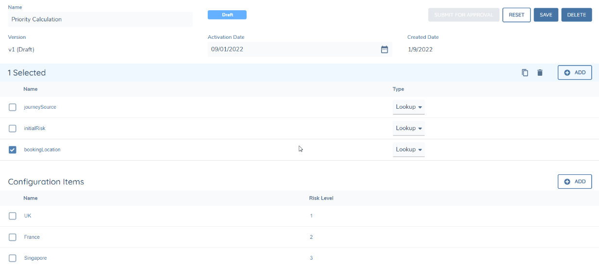 Priority Calculation Risk Factors