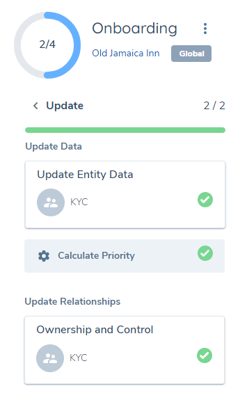 Automated Calculate Priority Task