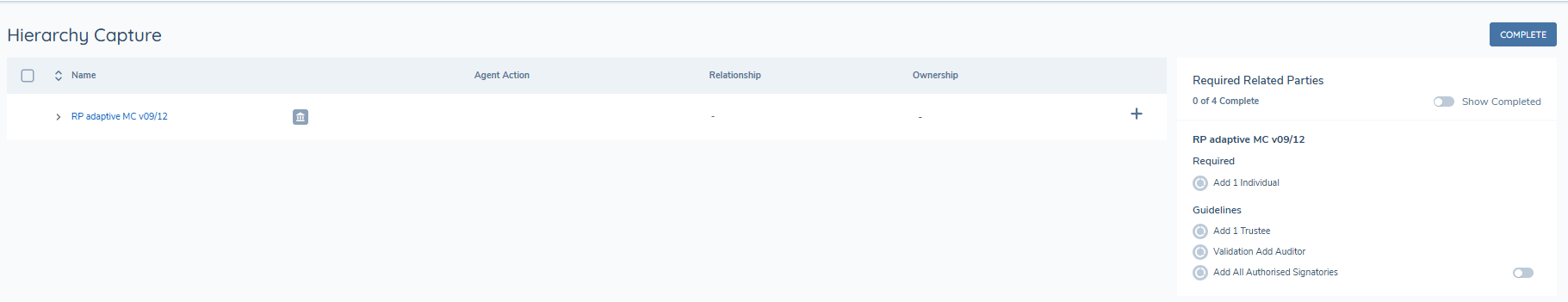 Types of requirements