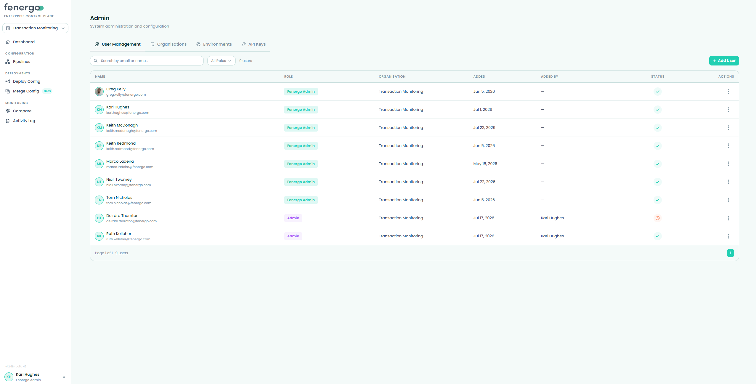 The User Management tab, listing users with their role, organisation, added date and status Admin — User Management tab