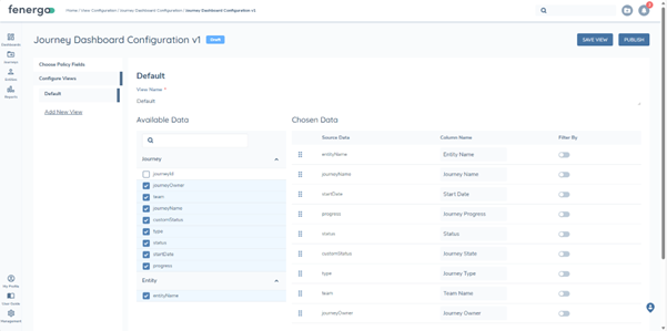 Advanced Dashboards Permissions