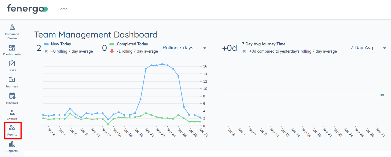 Central Agent Configuration Access