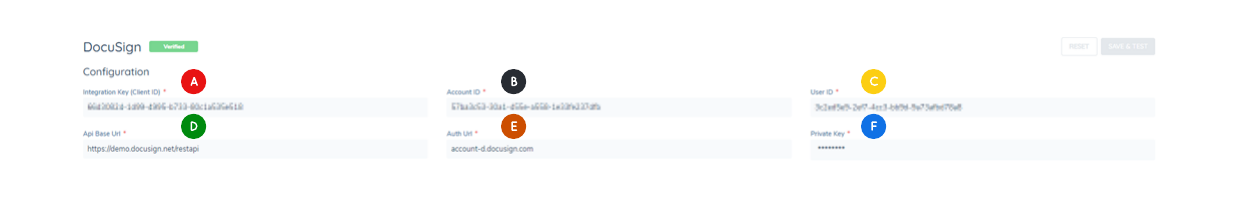 Docusign Config Key