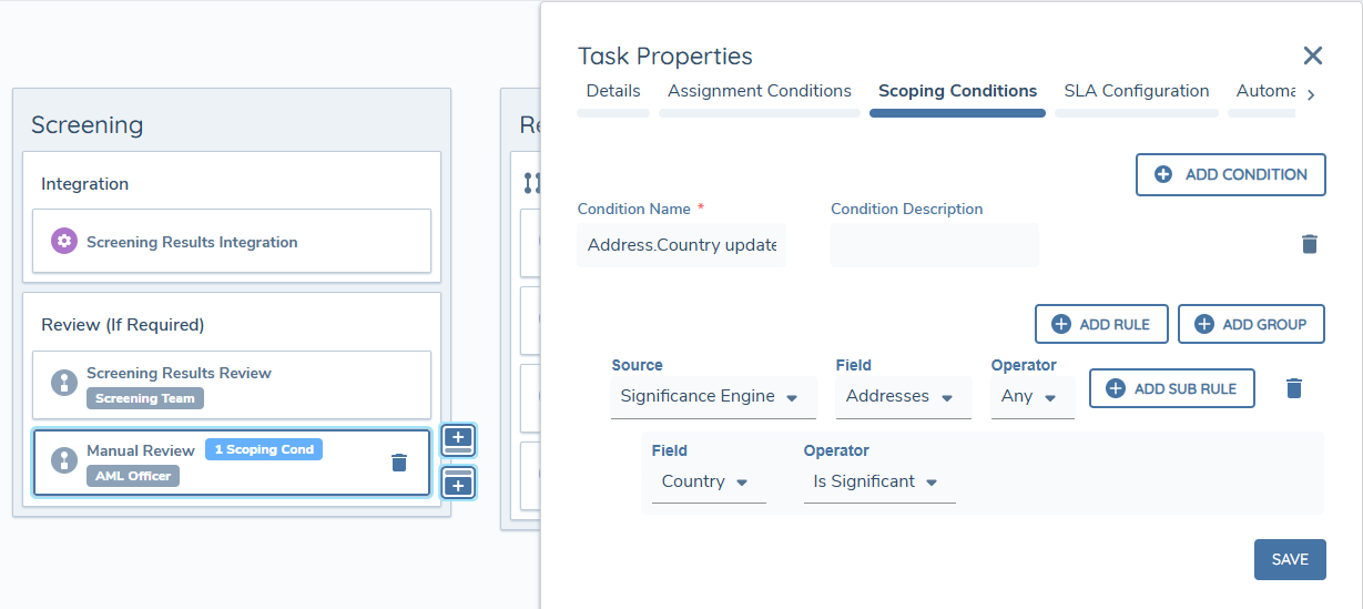 Driving Conditionality