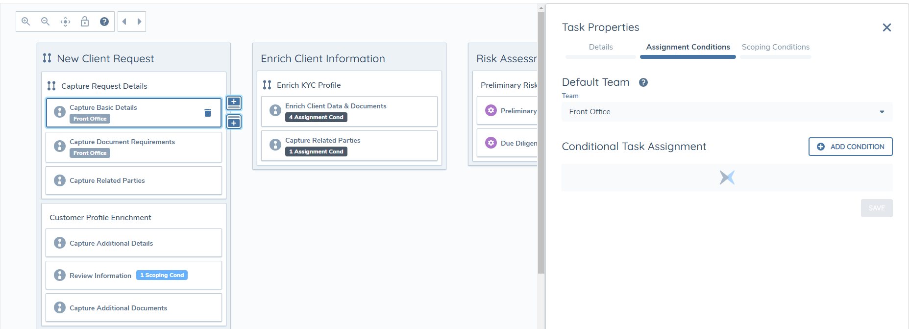 Default and Conditional Task Assignment