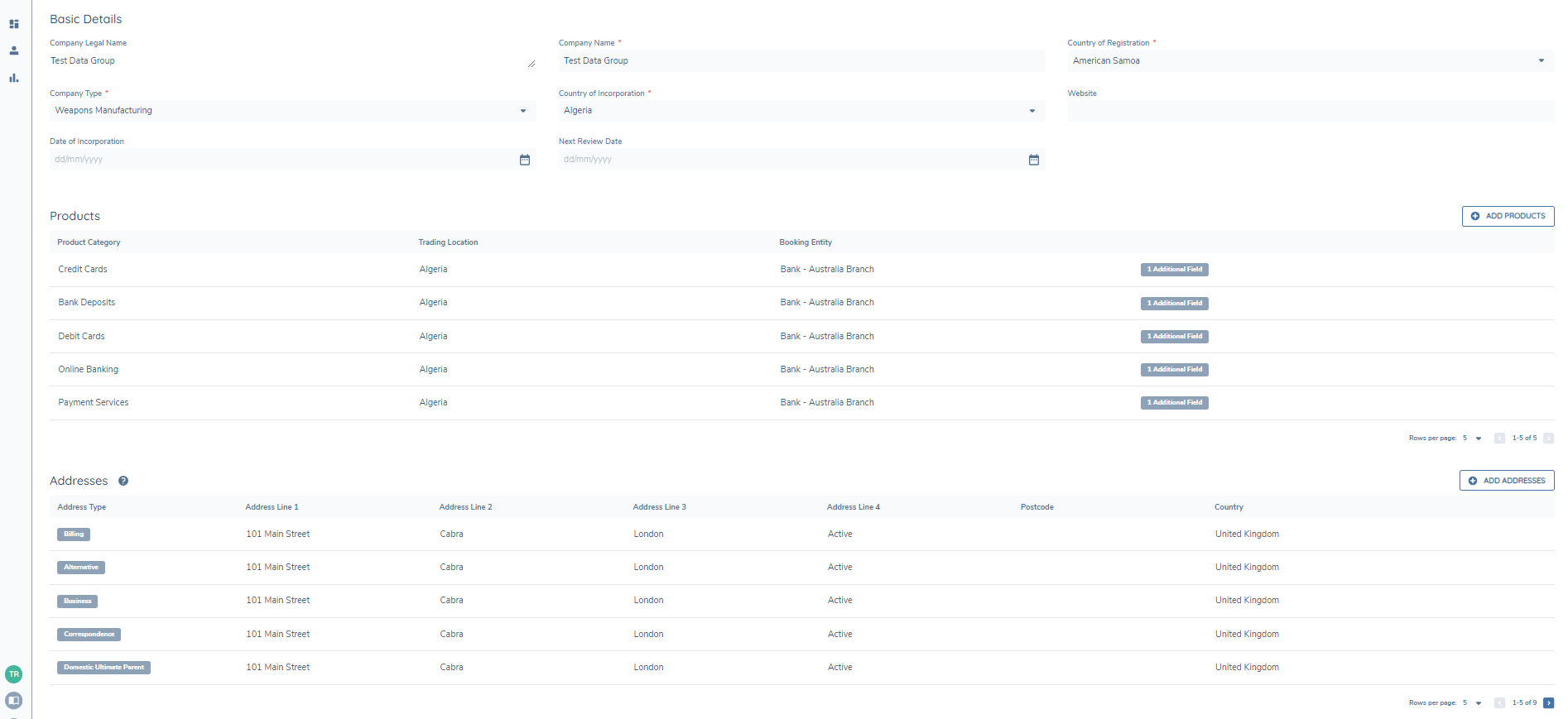 Read Only Data Groups