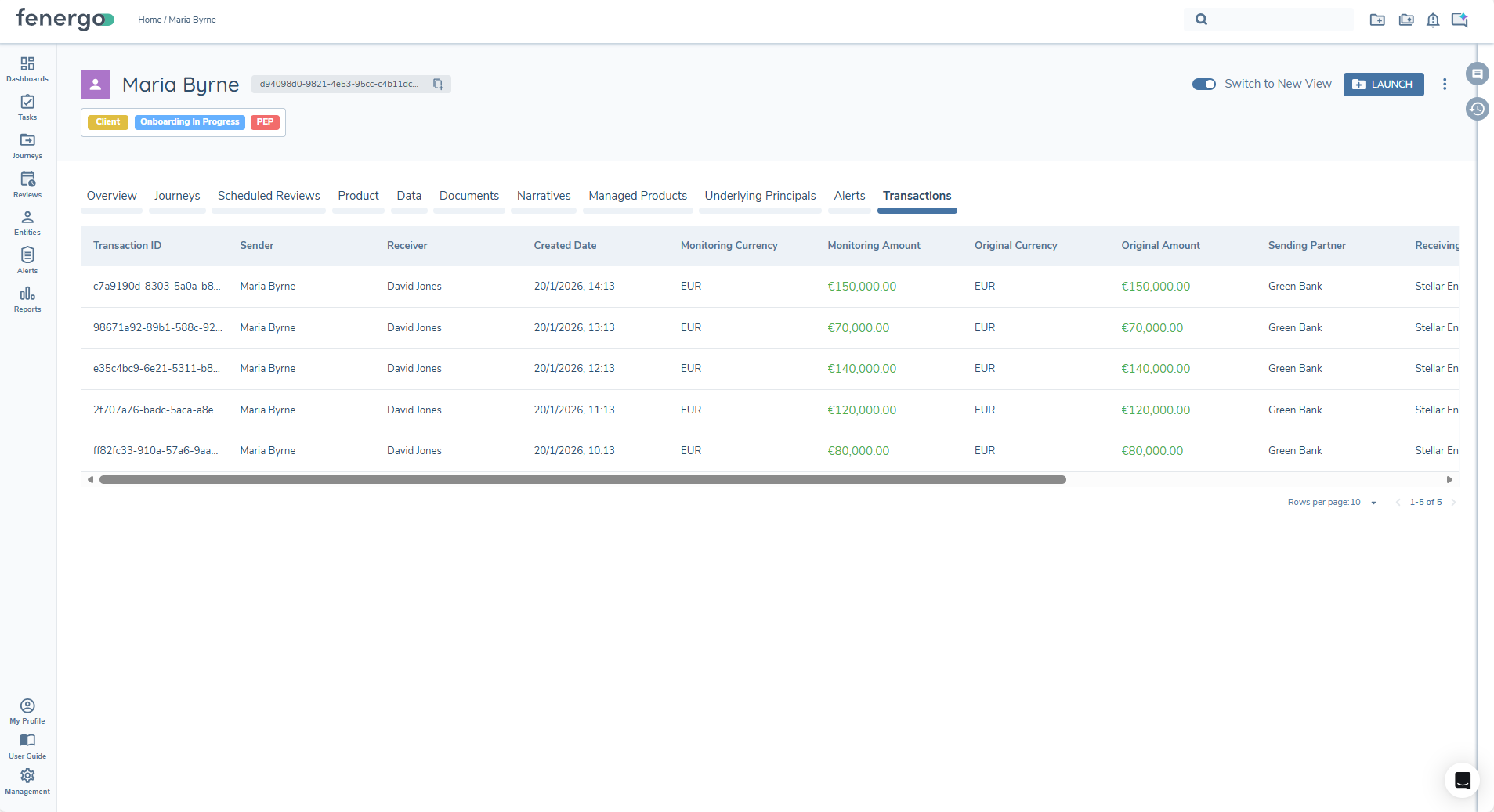 EntityProfileAlertsTab