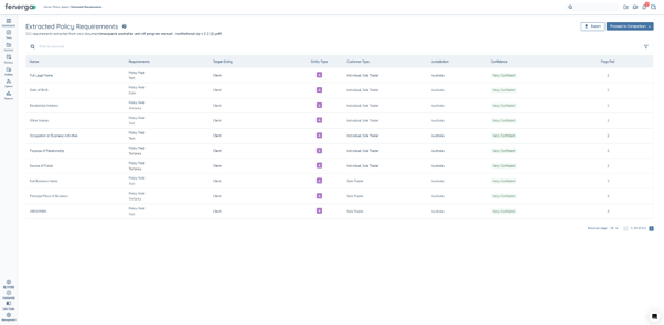 Extracted Policy Requirements Screen