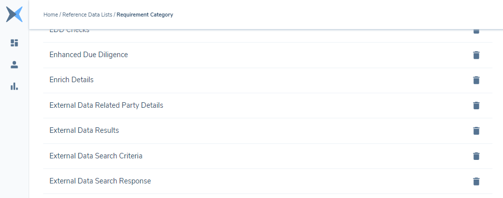 Reference Category List
