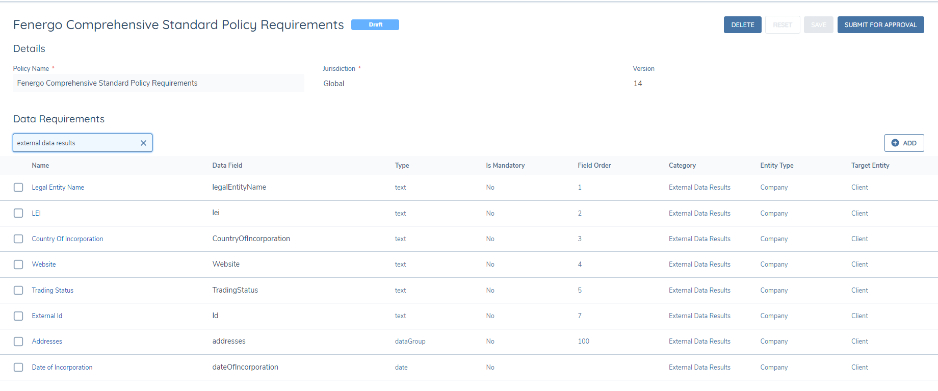 External Data Results
