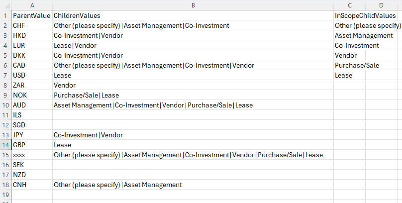 referenceDataLinkedLookup