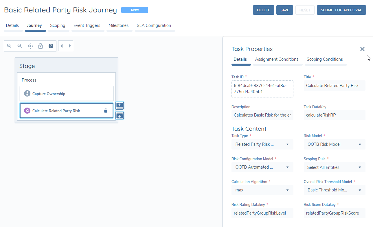 Related Party Risk Image