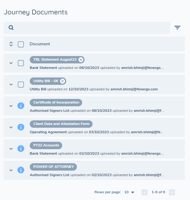 Journey Documents