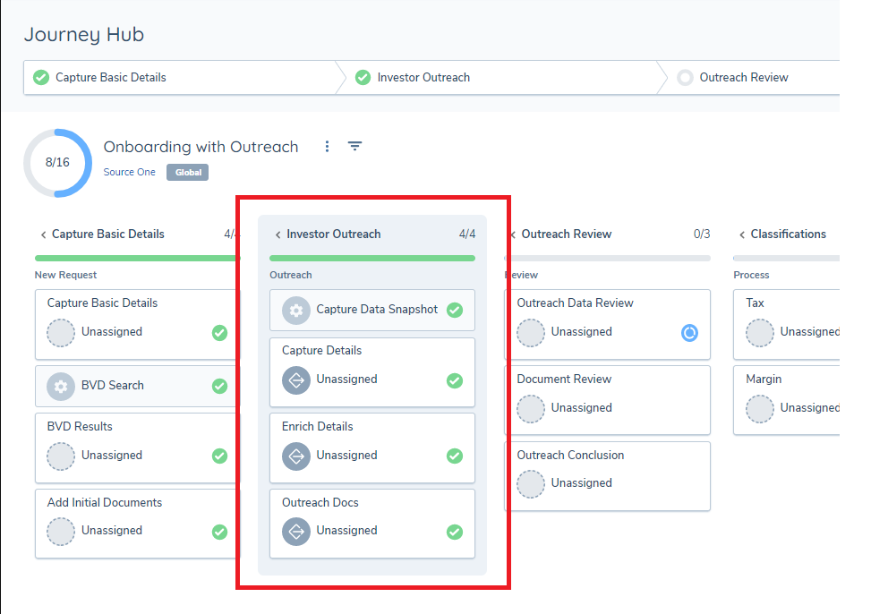 External Journey in Journey Hub