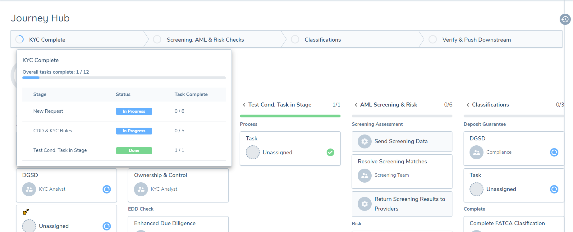 Milestones - Popover