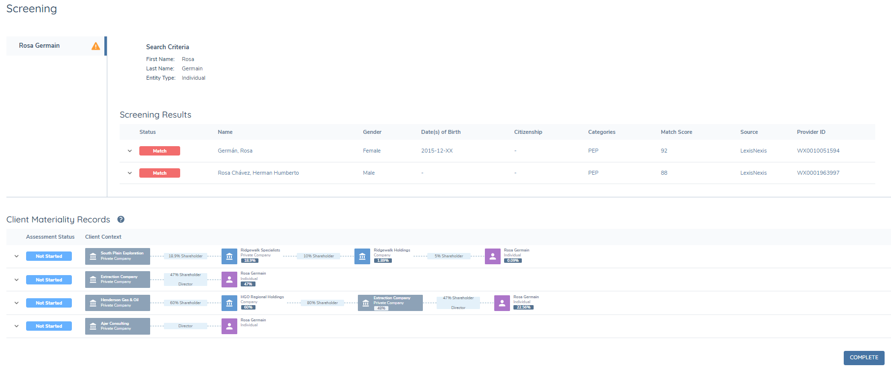 Client Materiality - Chain of Ownership