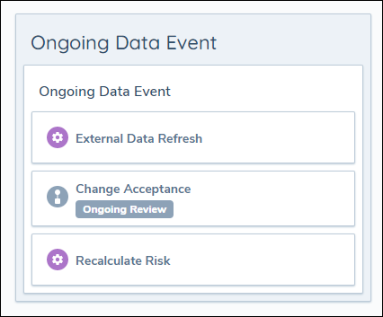 OngoingDataEventStage