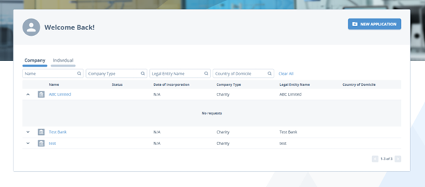 Outreach Requests Dashboard