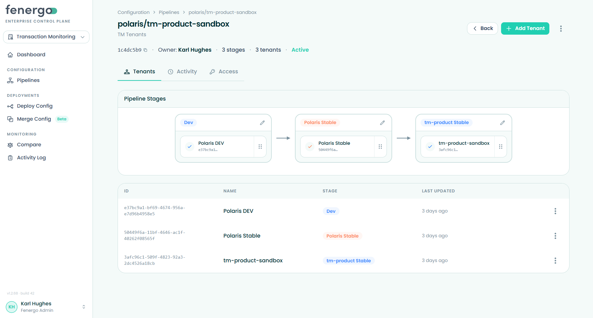 Deployment pipeline with tenants successfully assigned