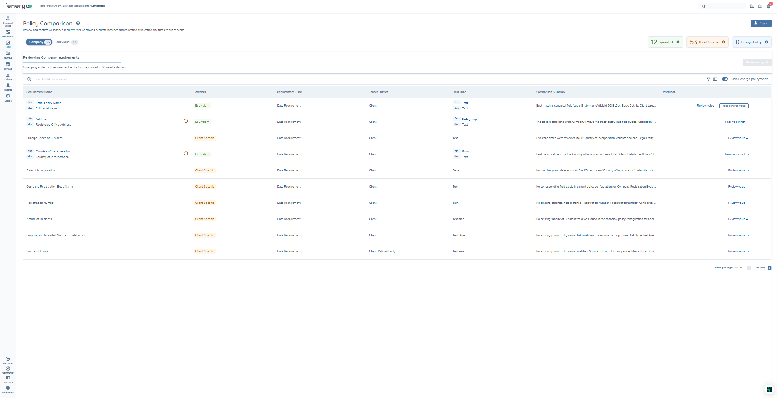 Policy Comparison Screen