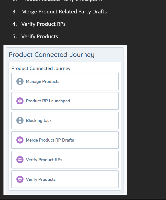 Product Connected Journey schema showing the full task sequence
