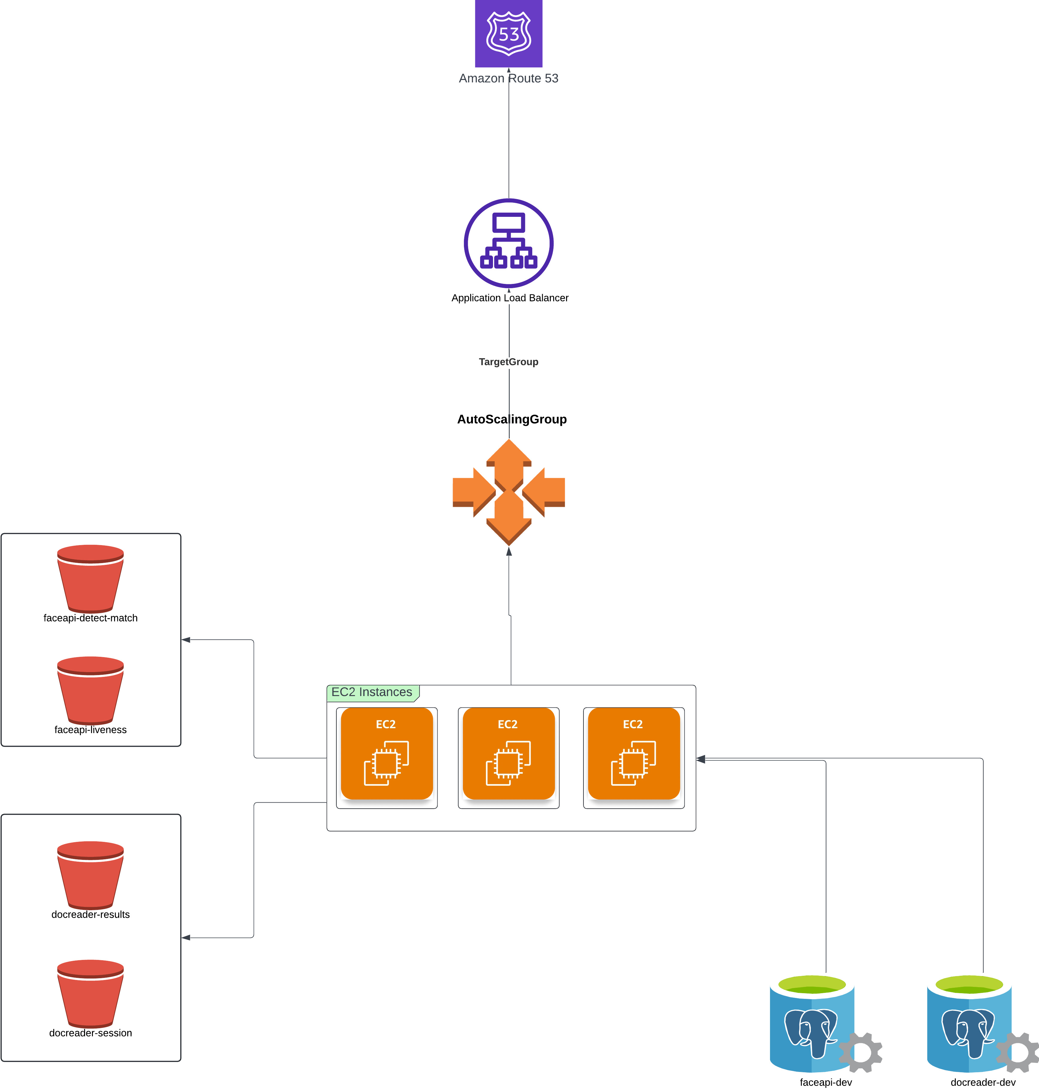 Loading Entities Blog