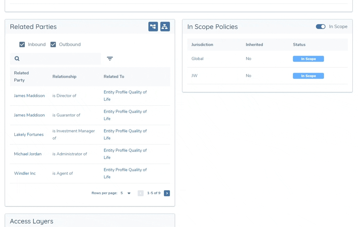 Related Party Filtering