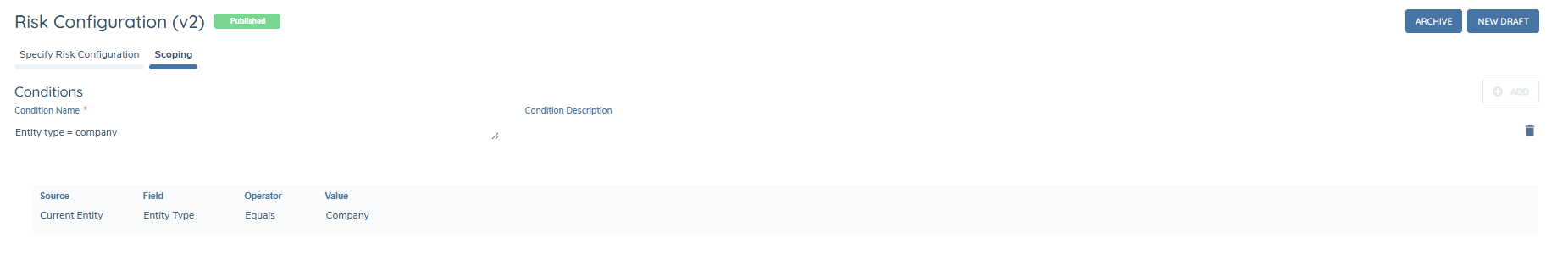 Behavioural Country Risk Reference List