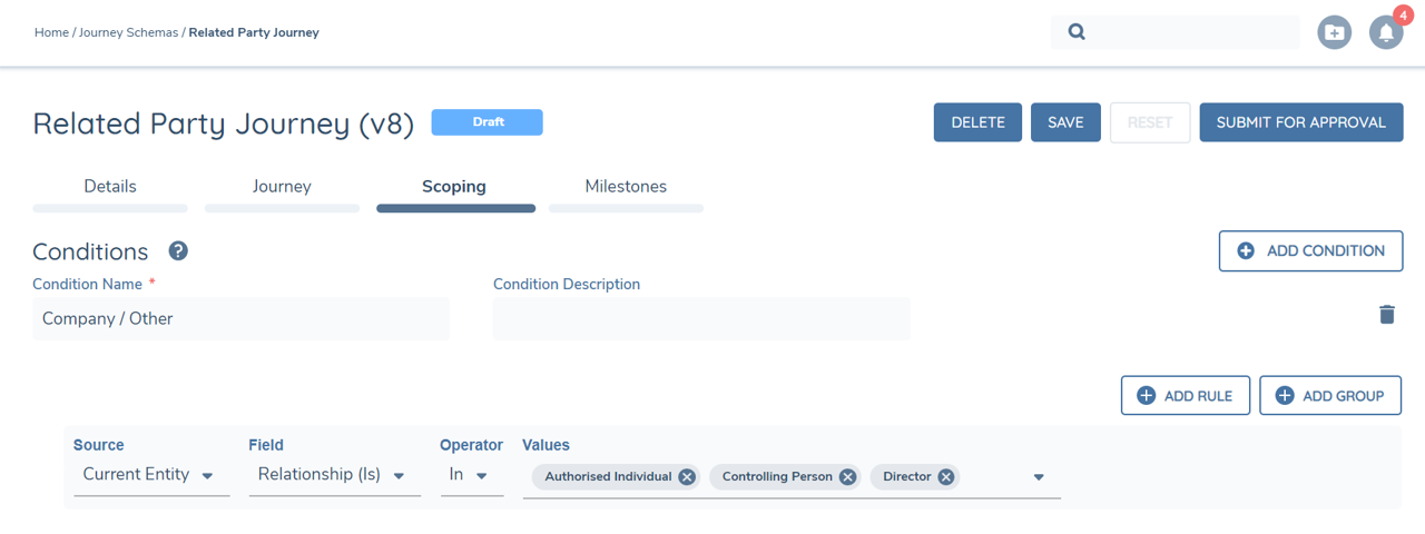 ScopingConditionsforselectedRelatedParties