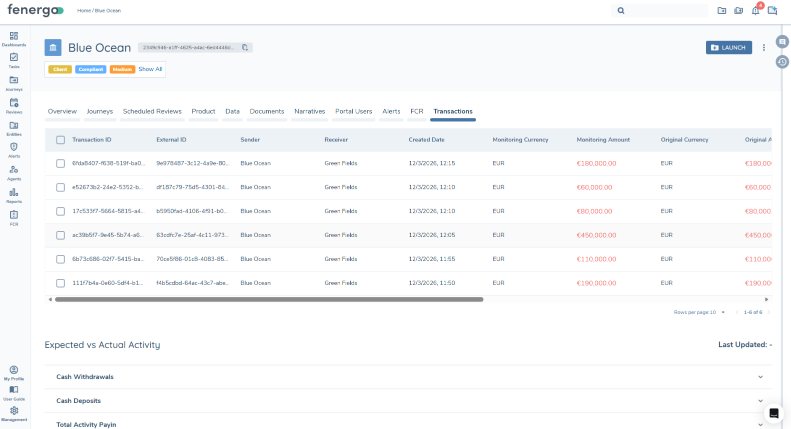 EntityProfileAlertsTab