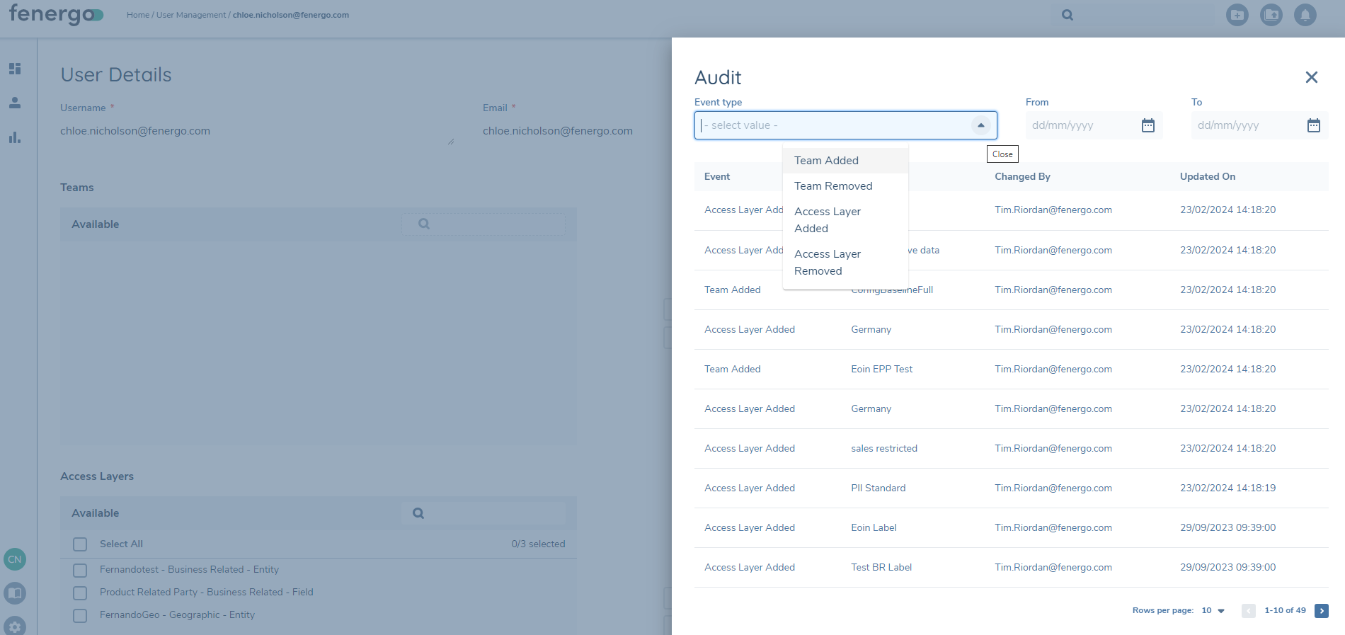 User Management Event Types
