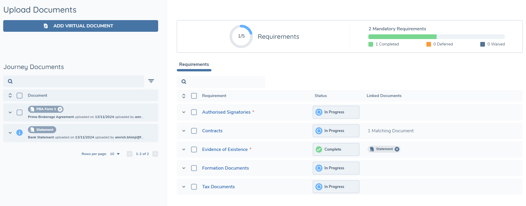 Virtual Document Create Permission